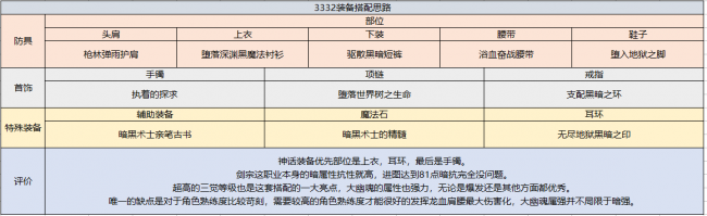 驭剑士魔剑降临用哪个技能