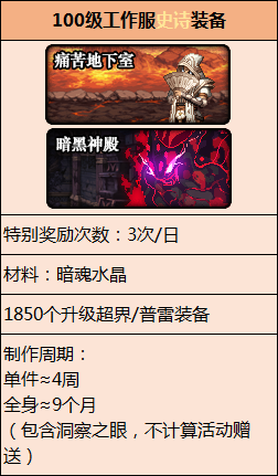 驭剑士魔剑降临用哪个技能