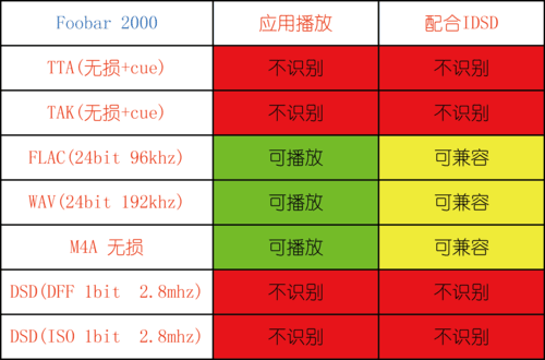 手机打开cue文件的软件