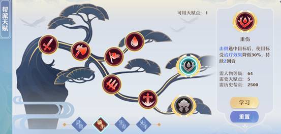 诛仙2鬼道加点怎么加