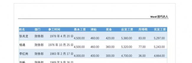 页眉横线怎么设置长短