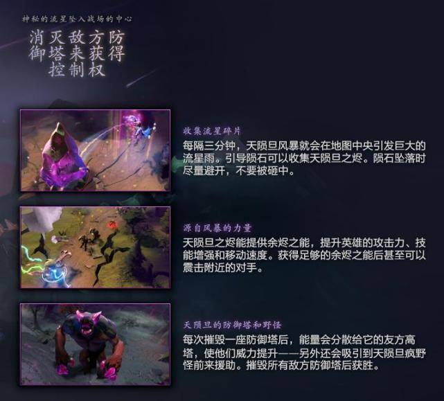 dota2地图皮肤怎么获得