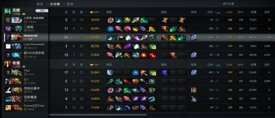 dota2圣剑怎么合成