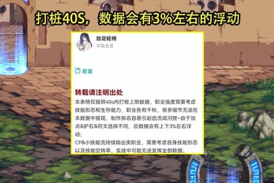 dnf全部角色介绍图 关于DNF各个职业的来历