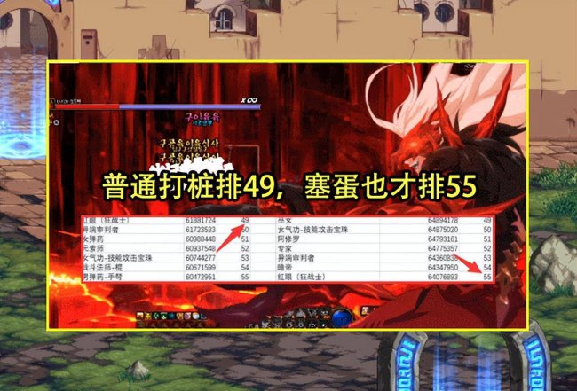 dnf全部角色介绍图