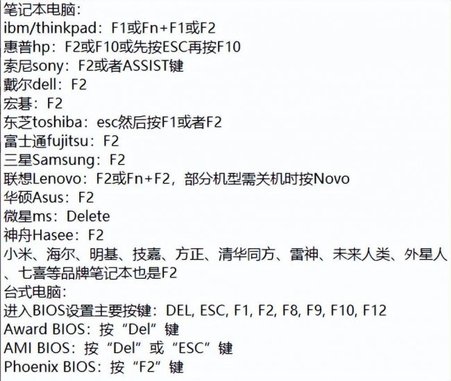 win10进去bios的几种方法