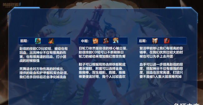 2023年赵信出装打野