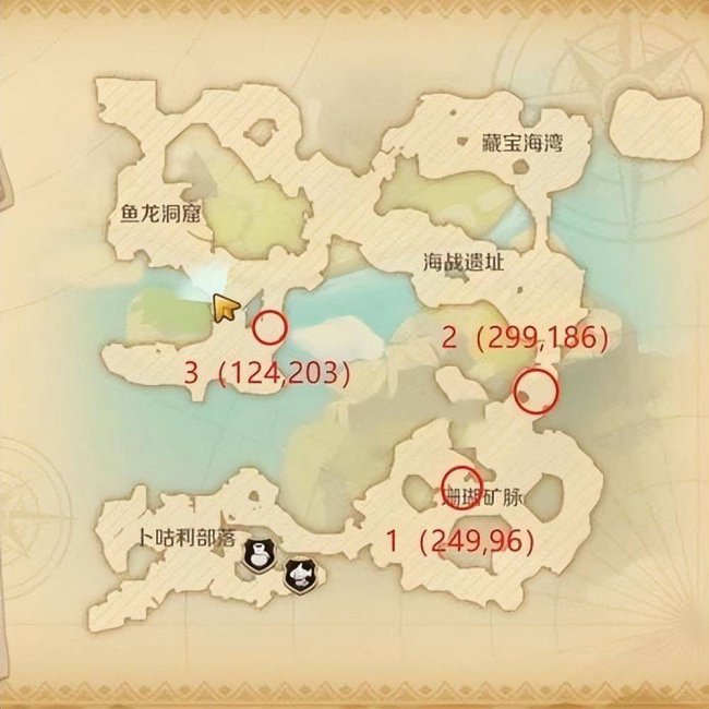 龙之国物语什么职业好