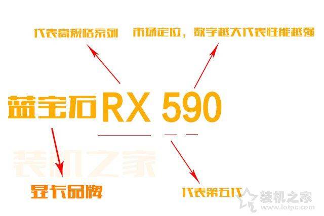台式电脑显卡长什么样子