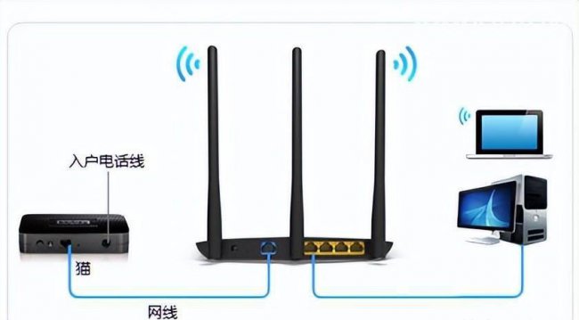 tplink路由器安装步骤图解