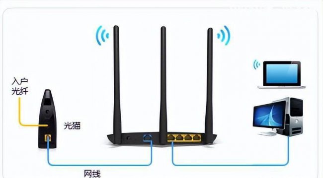 tplink路由器安装步骤图解