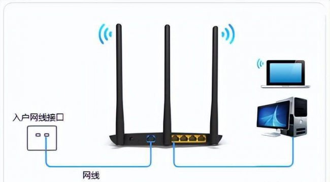 tplink路由器安装步骤图解