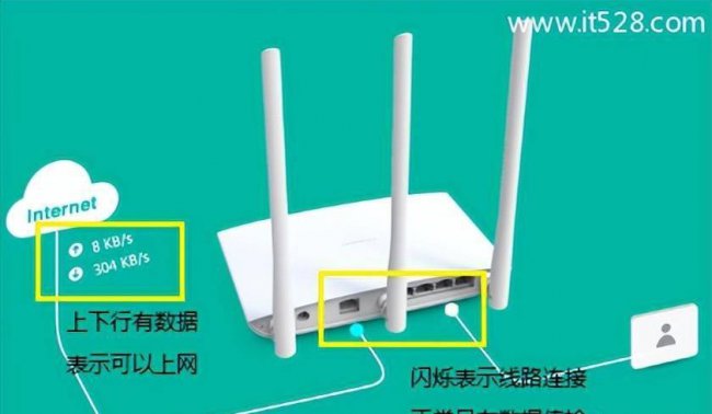 tplink路由器安装步骤图解