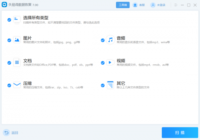 u盘一打开就要格式化怎么办