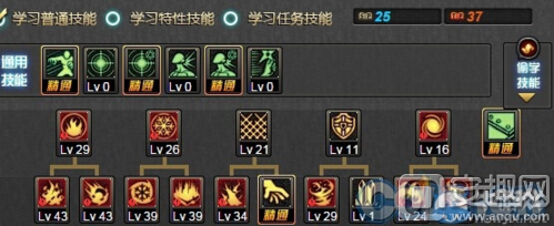 dnf缔造者刷图加点怎么样 分享dnf全职业加点攻略大全