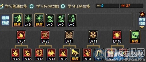 dnf缔造者刷图加点怎么样