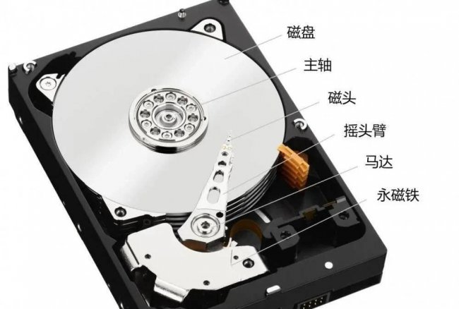 显卡怎么看性能参数好坏