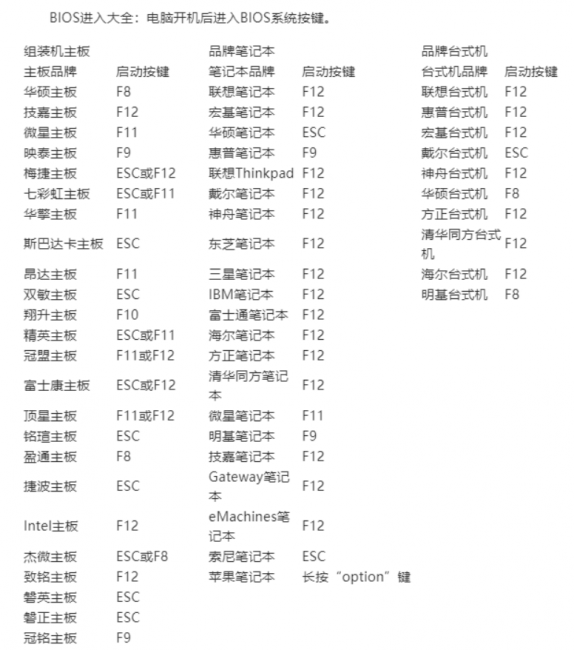 纯净版pe启动盘制作工具有哪些