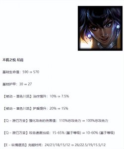 最新英雄联盟符文介绍 英雄联盟最新符文图解