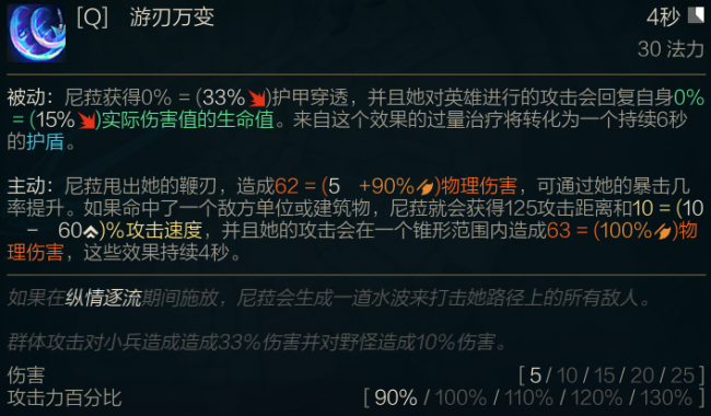 最新英雄联盟符文介绍