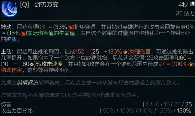 最新英雄联盟符文介绍