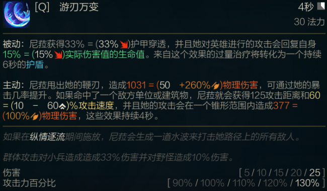 最新英雄联盟符文介绍