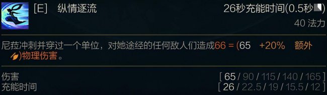 最新英雄联盟符文介绍