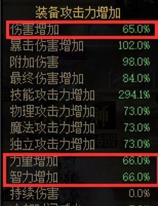 dnf100级剑魂刷图加点攻略