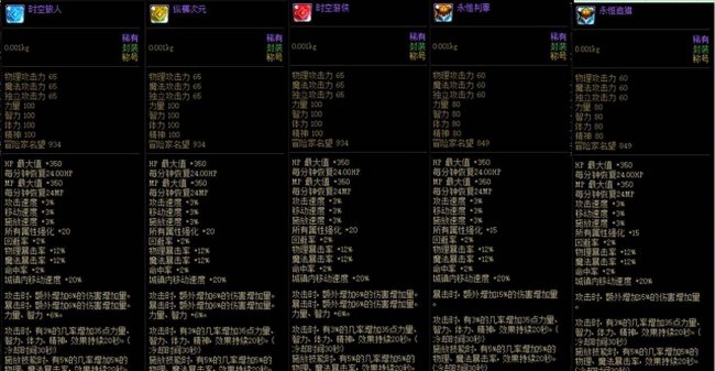 dnf100级剑魂刷图加点攻略