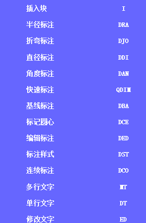 新手怎样学cad制图教程