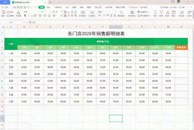 怎么制作wps表格教程 wps表格最基本的技巧
