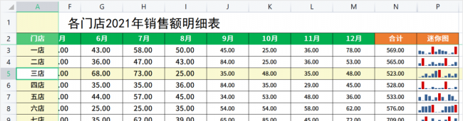 怎么制作wps表格教程