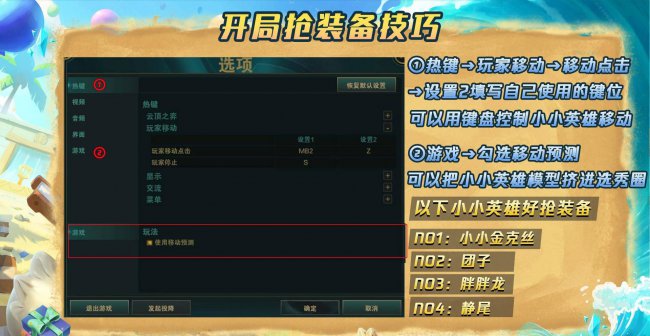 云顶之弈装备合成图