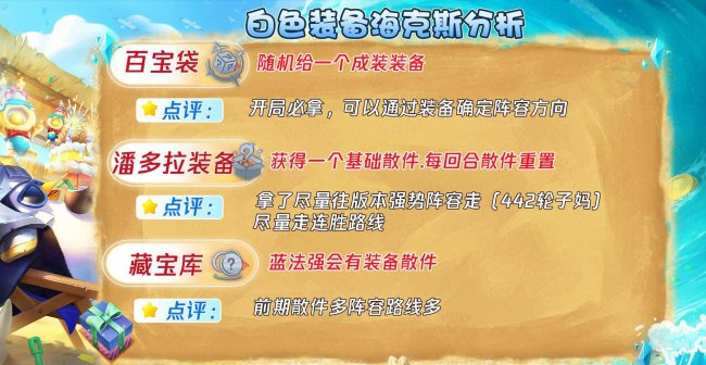 云顶之弈装备合成图