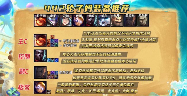 云顶之弈装备合成图
