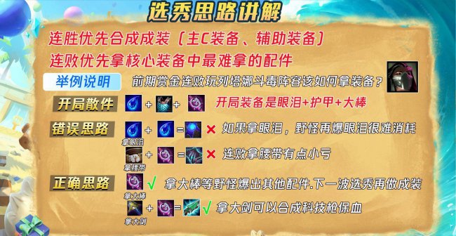 云顶之弈装备合成图