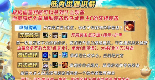 云顶之弈装备合成图
