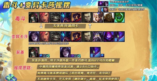 云顶之弈装备合成图