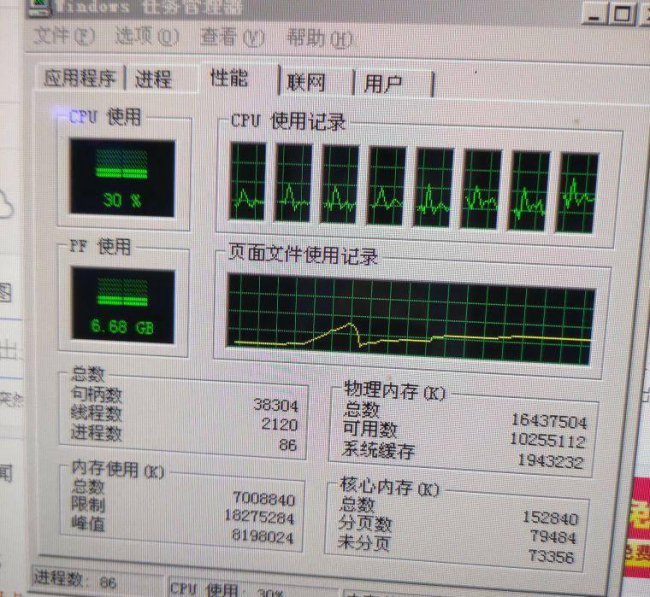 32位系统支持多大内存怎么算