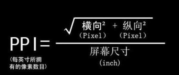 台式电脑分辨率多少最清晰