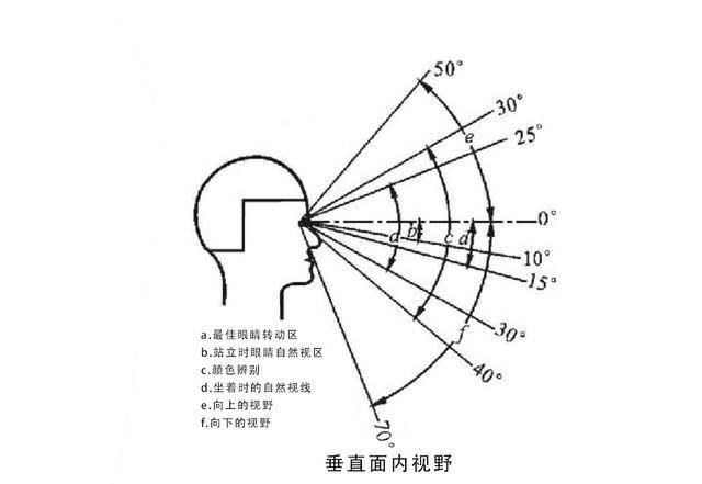 台式电脑分辨率多少最清晰
