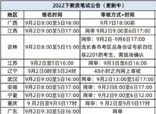 兼容模式怎么设置在哪里
