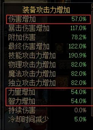 dnf阿修罗加点推荐