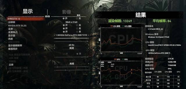 电脑显卡有什么作用和作用