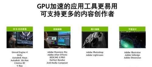 电脑显卡有什么作用和作用