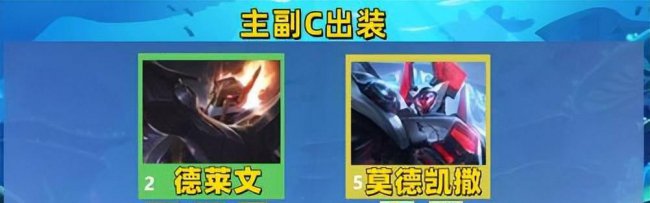 lol德莱文出装是顺序