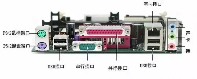 电脑主机组装图解教程