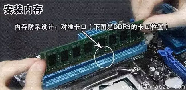 电脑主机组装图解教程