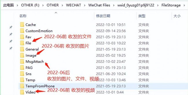 dat文件用什么软件打开