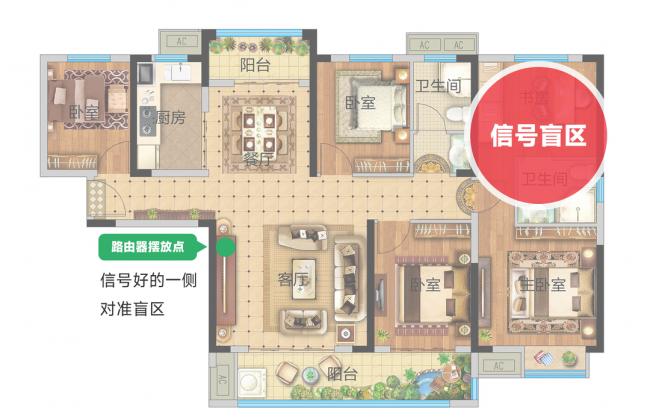 提高wifi网速的小妙招有哪些